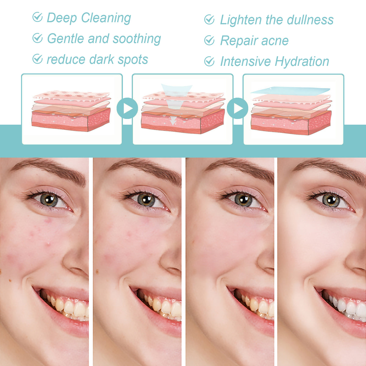 Protein Repair Cleansing Soap Cleans Pores, Lighens Acne Dark Spots, Moisturizes Brightening Face Wash Soap